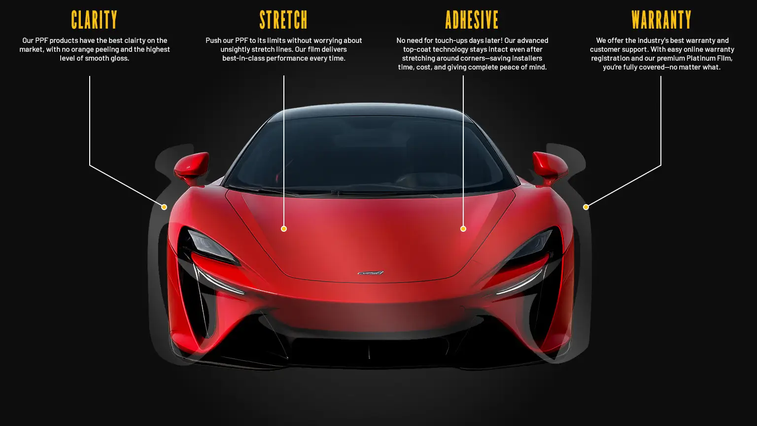 Features (2)